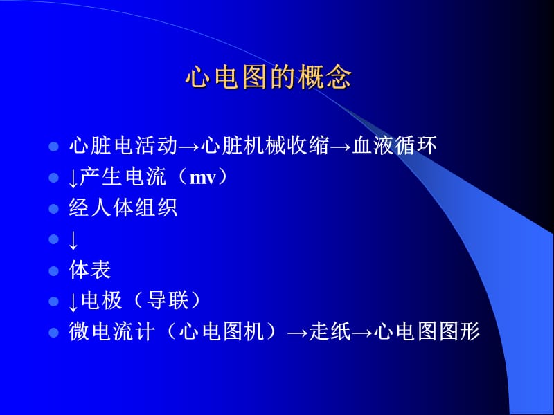 心电图辅导.ppt_第2页