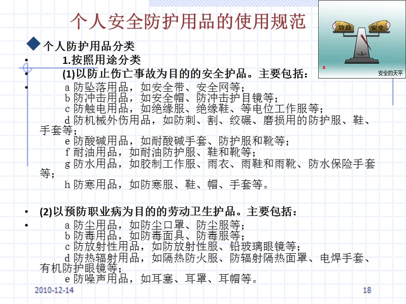 个人安全防护用品的使用规范[1].ppt_第2页