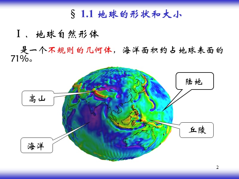 p1测量的基本知识.ppt_第2页