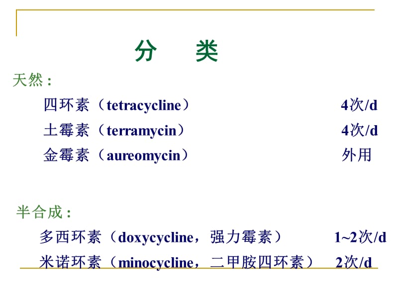 药理学课件第三十一章 四环素、氯霉素、其它.ppt_第3页