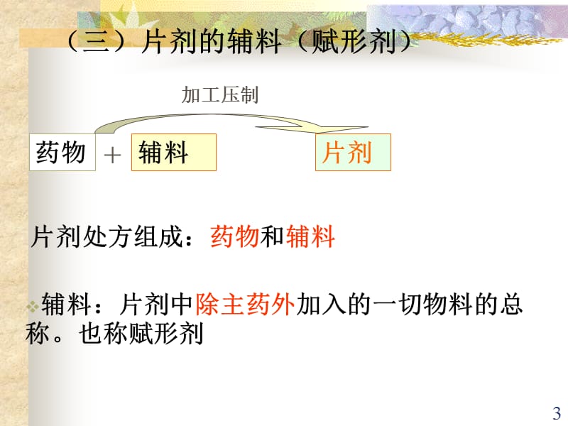 药剂学第五节 固体制剂 第二部分.ppt_第3页