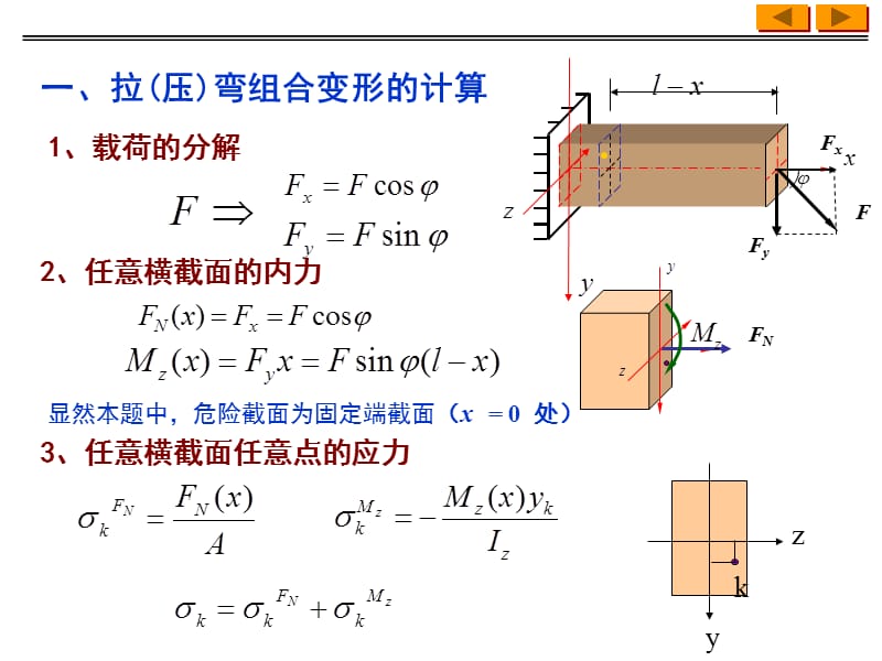 轴向拉压与弯曲组合偏心拉压.ppt_第2页