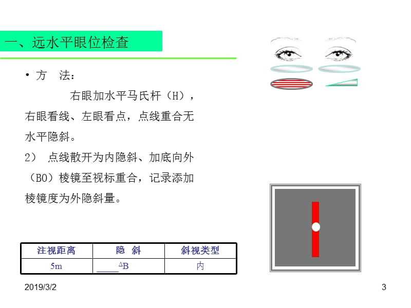 眼位及融合范围检查.ppt_第3页