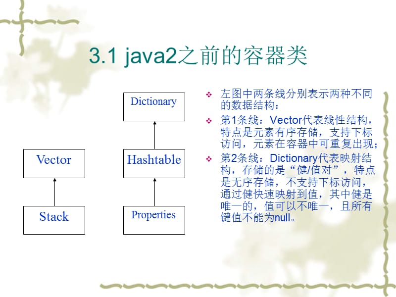 java核心课件2-第3章.ppt_第3页