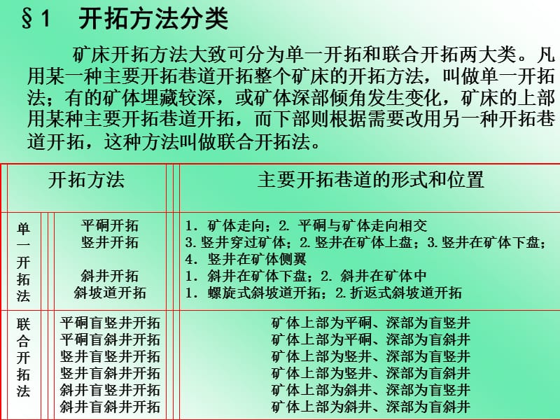 矿床开拓.ppt_第2页