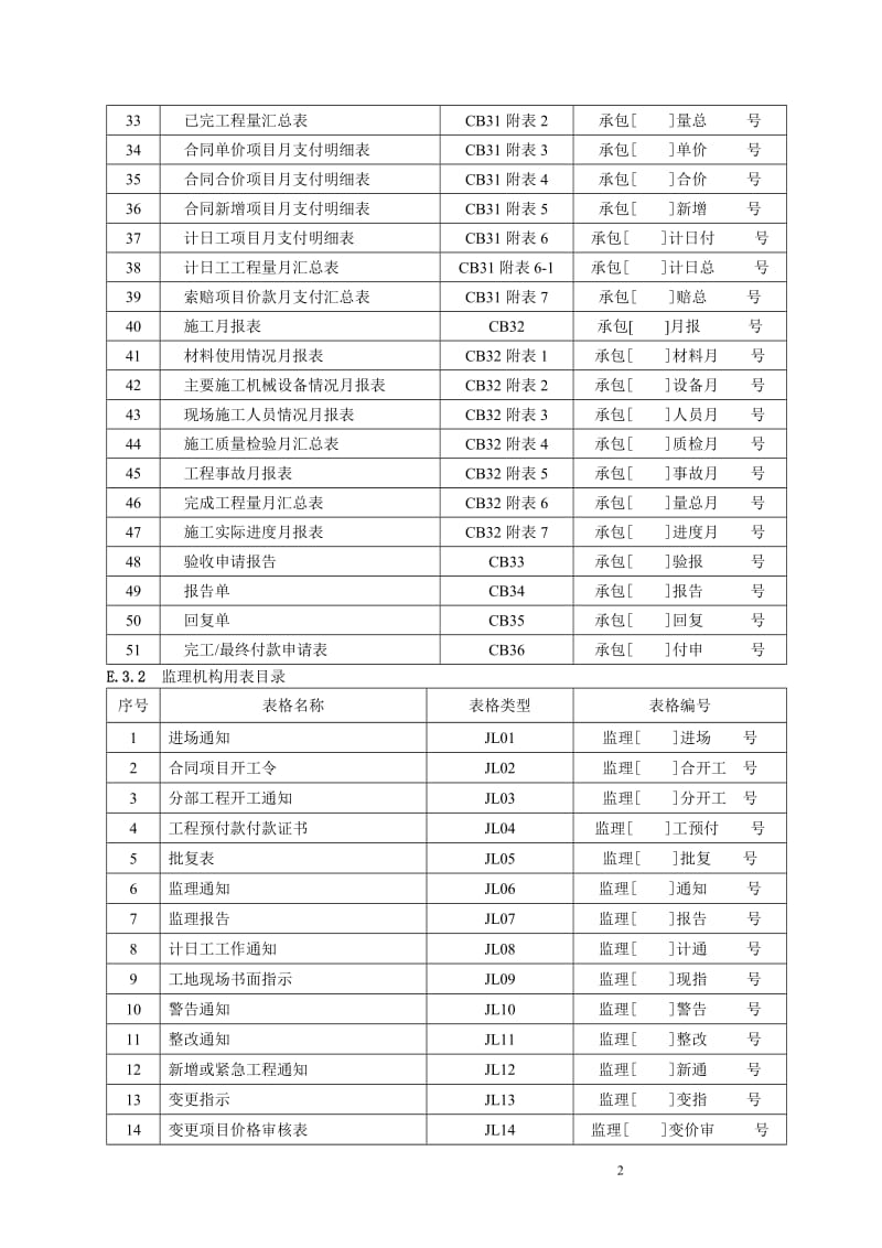 zq2003规范施工监理用表(样表).doc_第2页