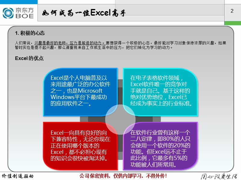 Excel2003初级培训(090810).ppt_第2页