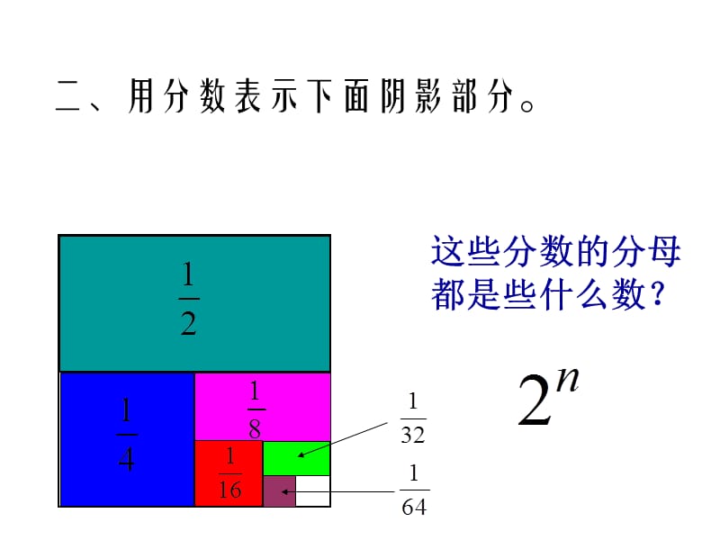 五年级数学《分数求和》PPT课件.ppt_第2页