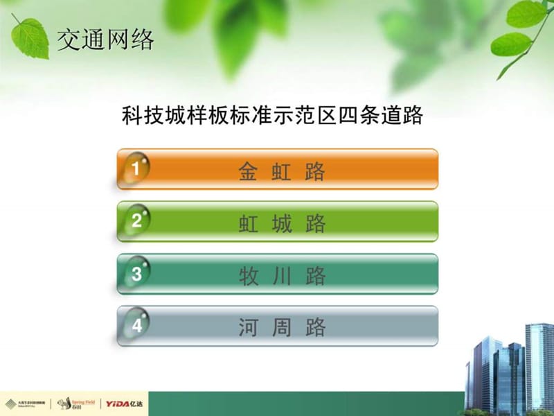 大连生态科技创新城交通概述.ppt_第2页