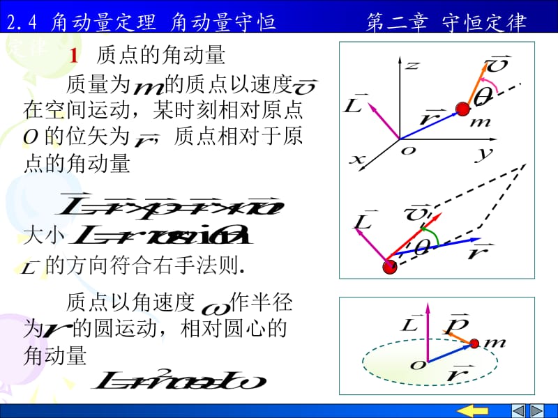 物理PPT课件2.4质点的角动量定理 角动量守恒定律.ppt_第2页