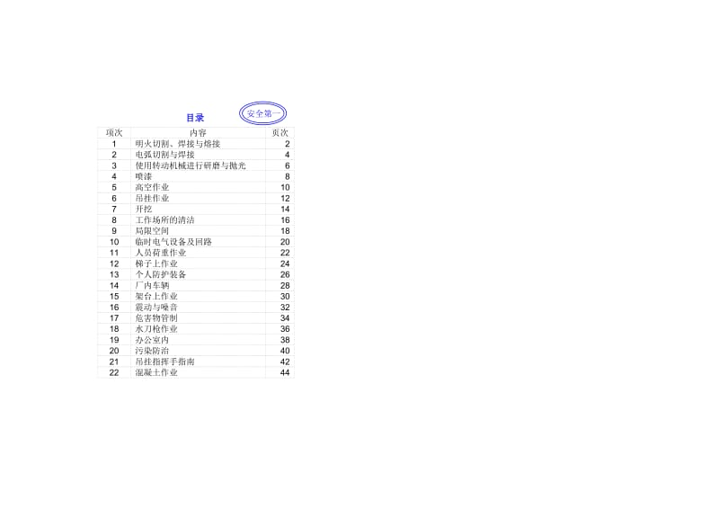 安全提示卡.doc_第2页