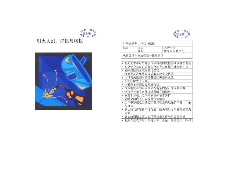 安全提示卡.doc_第3页