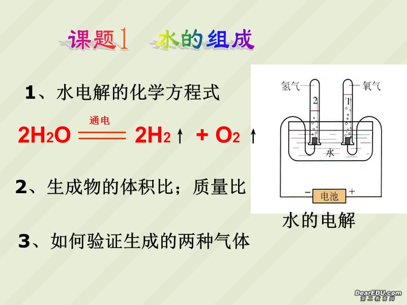 九年级化学第三单元自然界的水复习课件[1].ppt_第2页