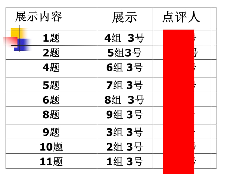 八2-1光的传播课1件.ppt_第3页