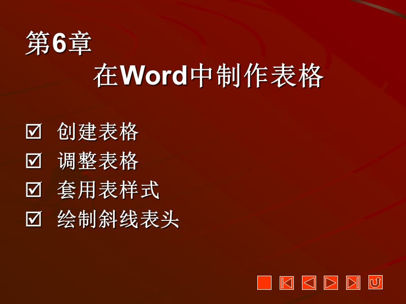 Office2007协同应用-2(OA内训).ppt_第1页