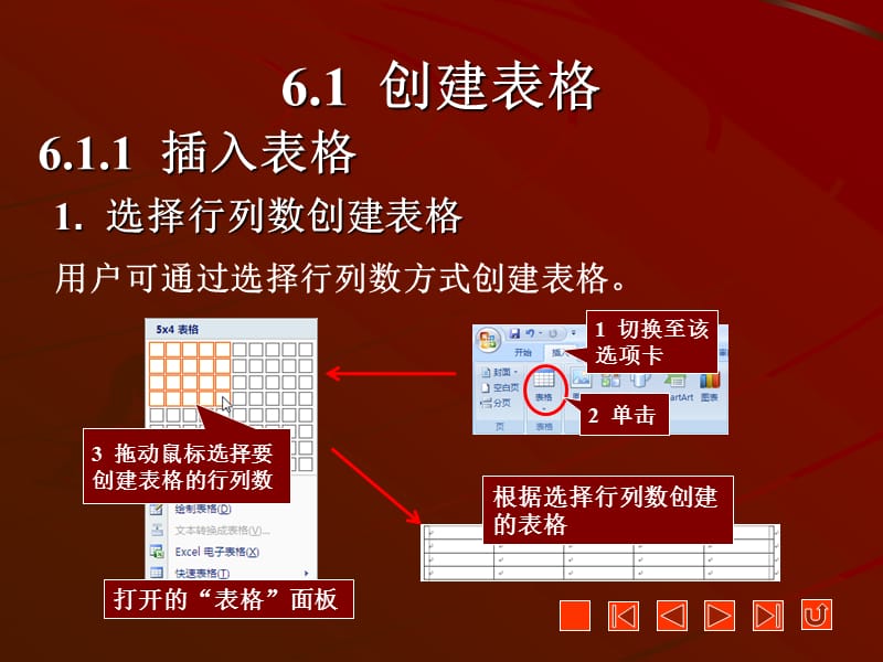 Office2007协同应用-2(OA内训).ppt_第2页