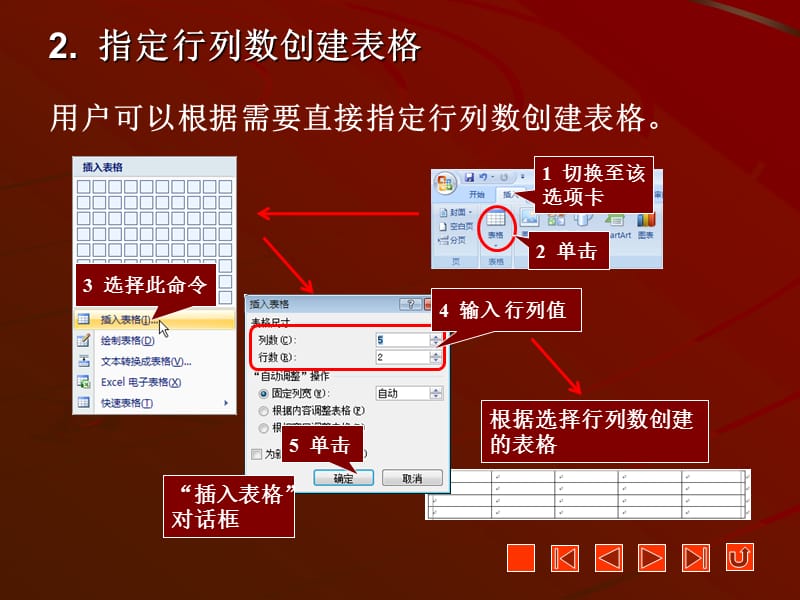 Office2007协同应用-2(OA内训).ppt_第3页