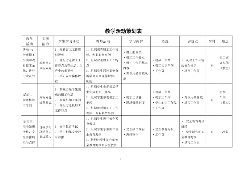 yi《零件的钳加工》学习任务设计方案.doc_第3页