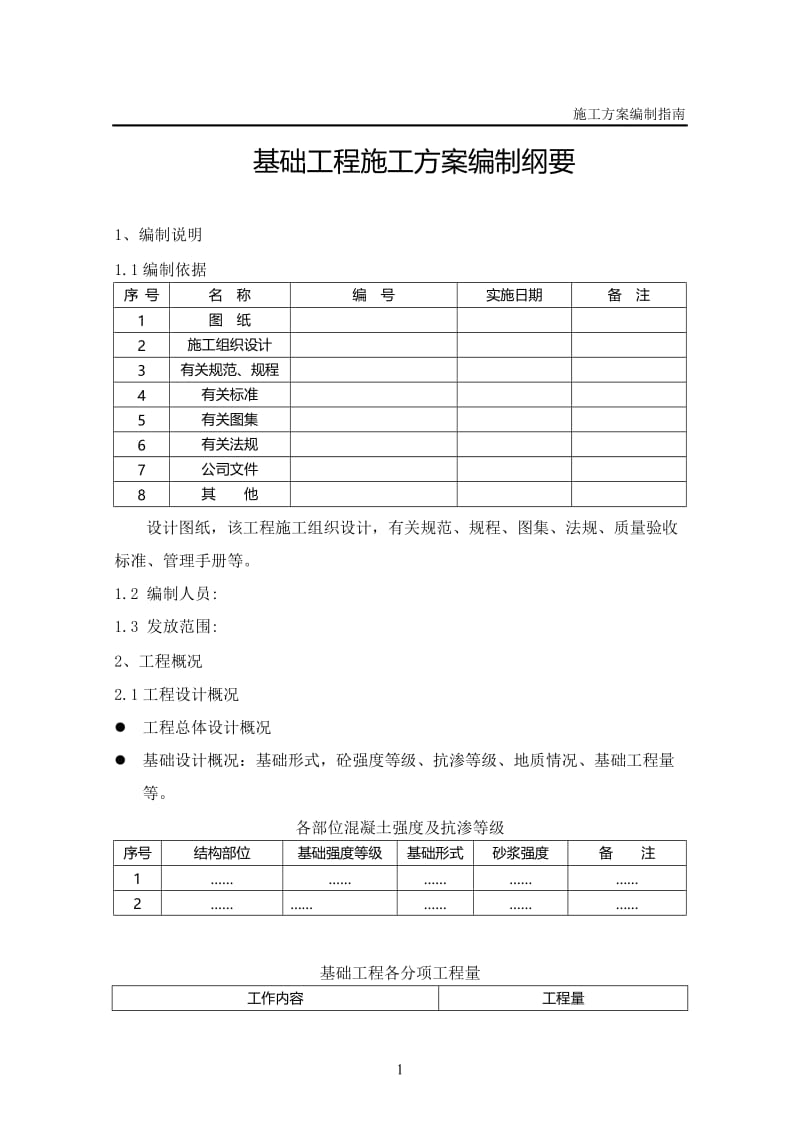 zd施工方案现场编制指导手册.doc_第1页