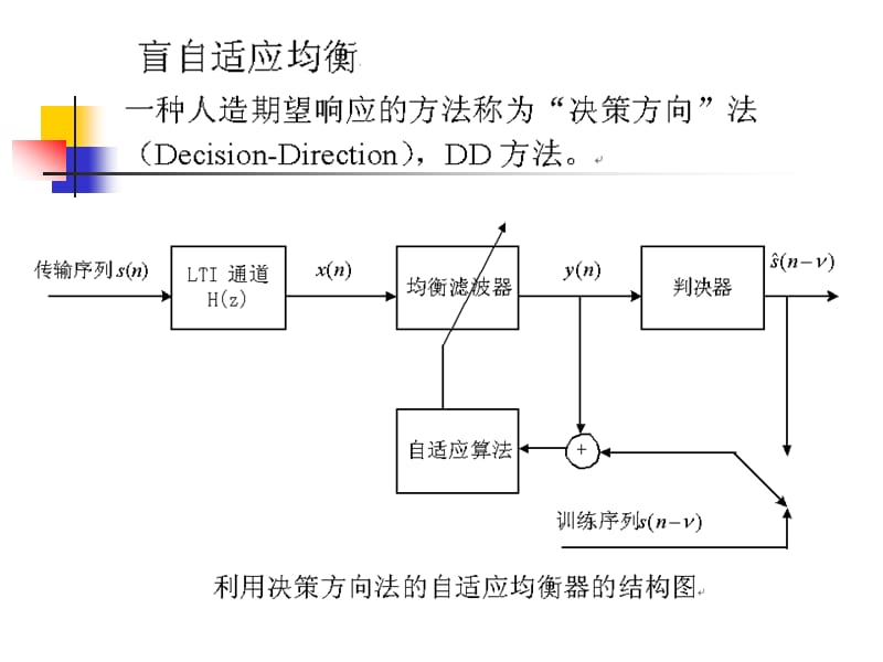 现代信号课件第6章自适应滤波2.ppt_第1页