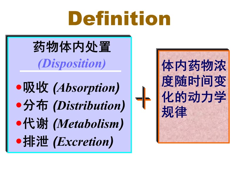 药理学--药物代谢动力学课件.ppt_第3页