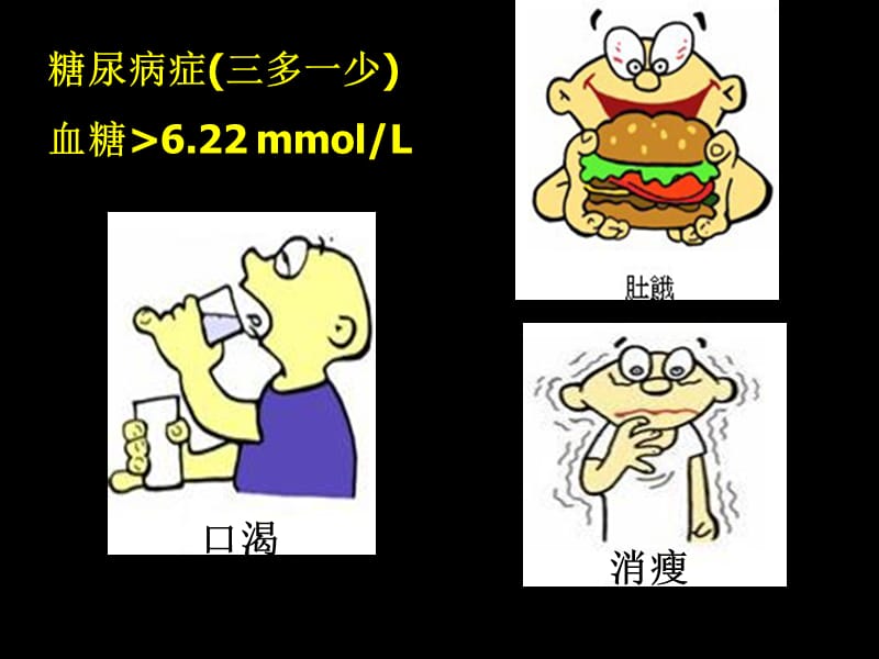 营养物质转变公开课20101115.ppt_第3页