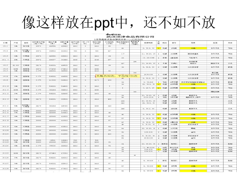 office-如何让excel随着ppt一起联动.ppt_第3页