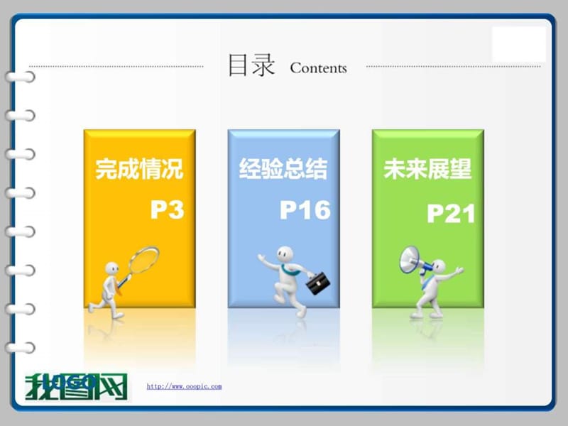 季度工作总结报告ppt.ppt.ppt_第2页