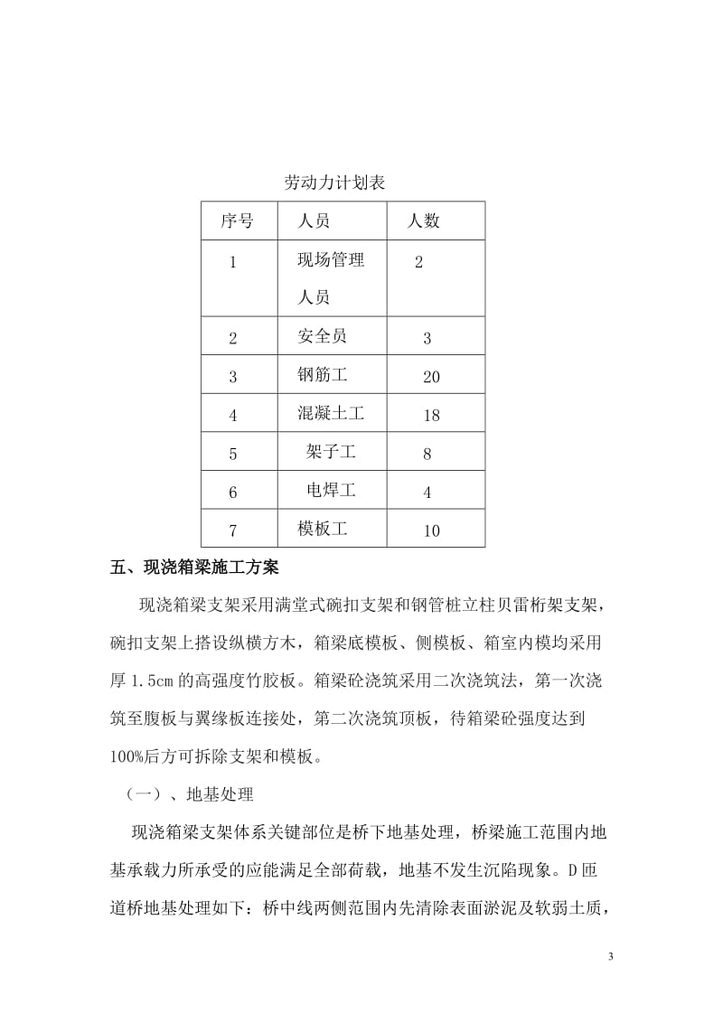 X匝道现浇箱梁施工方案.doc_第3页