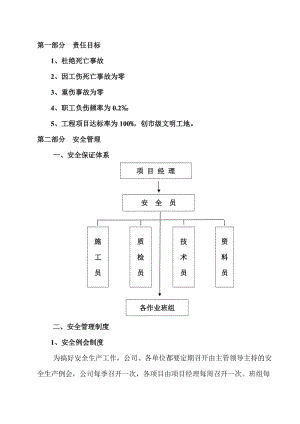 安全生产文明施工方案.doc