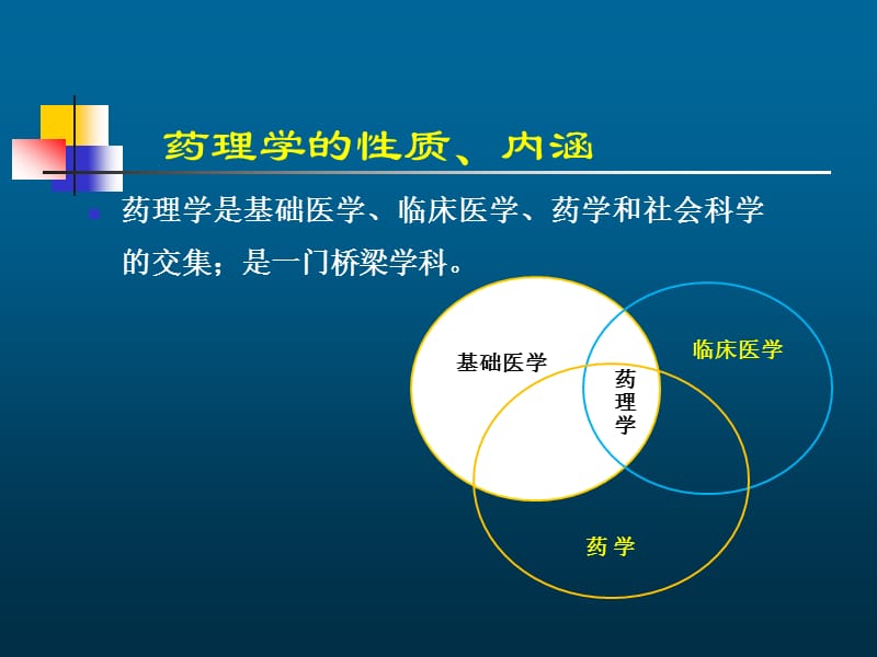 药理学总论.ppt_第3页