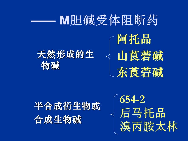 药理学 第2版 09胆碱受体阻断药.ppt_第3页