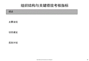 组织结构与绩效考核设计.ppt