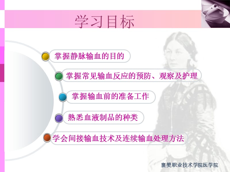 项目十三静脉输血.ppt_第2页