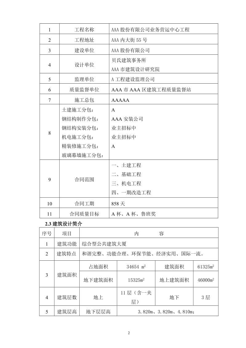 安全文明工地策划方案修改.doc_第2页