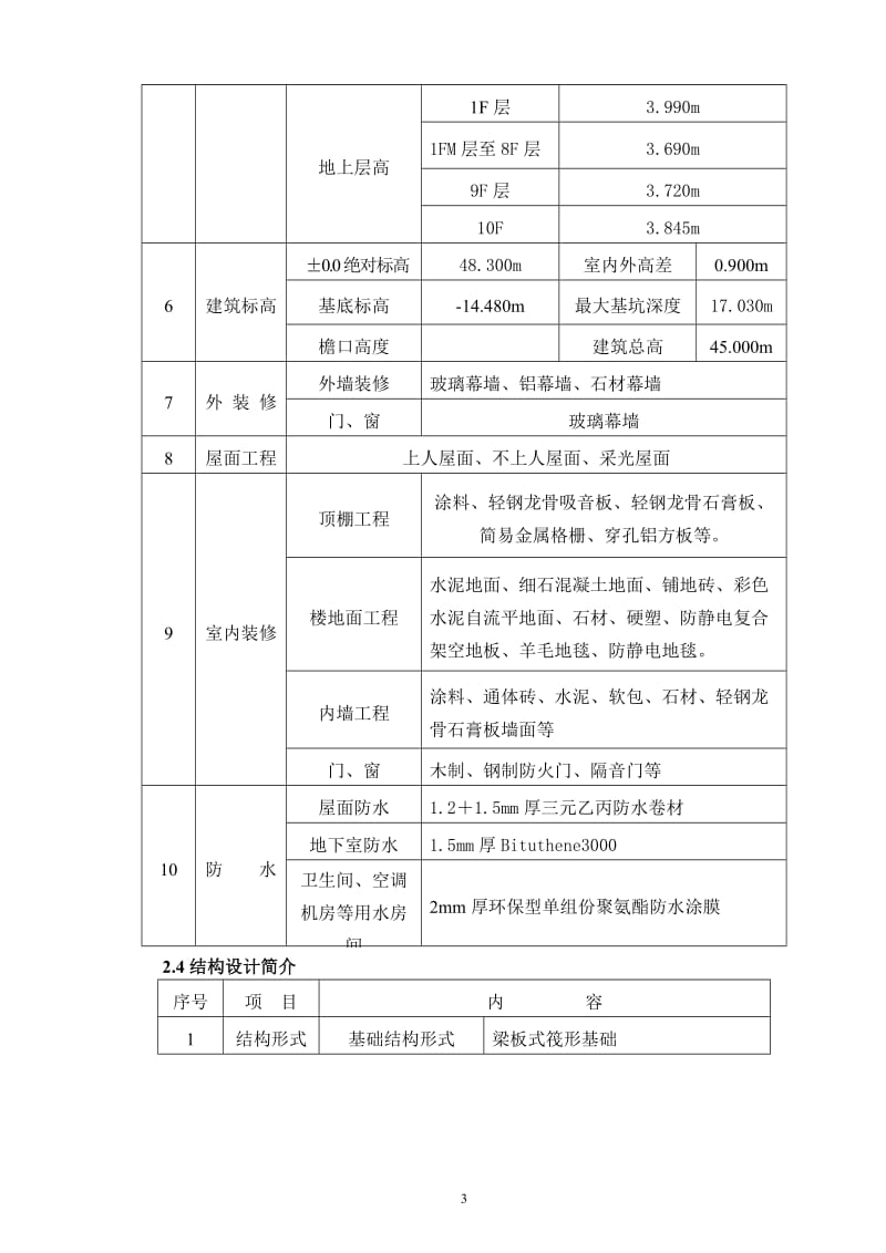 安全文明工地策划方案修改.doc_第3页