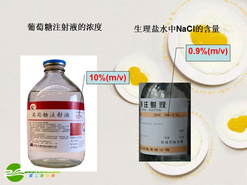 九年级化学下册课题3溶质的质量分数课件人教新课标版.ppt_第3页