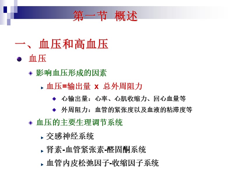 药理学 第27章 抗高血压药.ppt_第2页