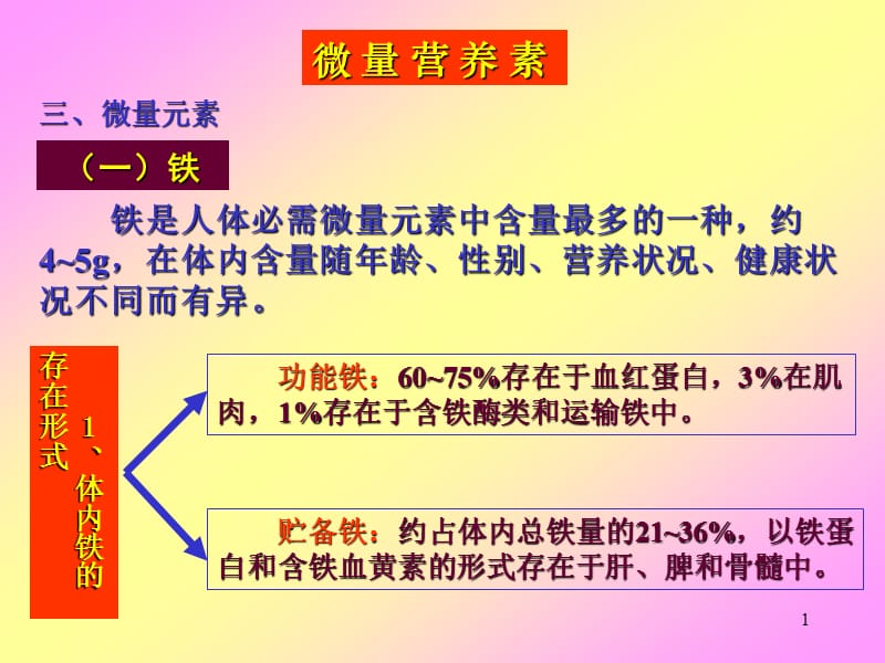 营养师-食品营养学-06微量营养素—微量元素2.ppt.ppt_第1页