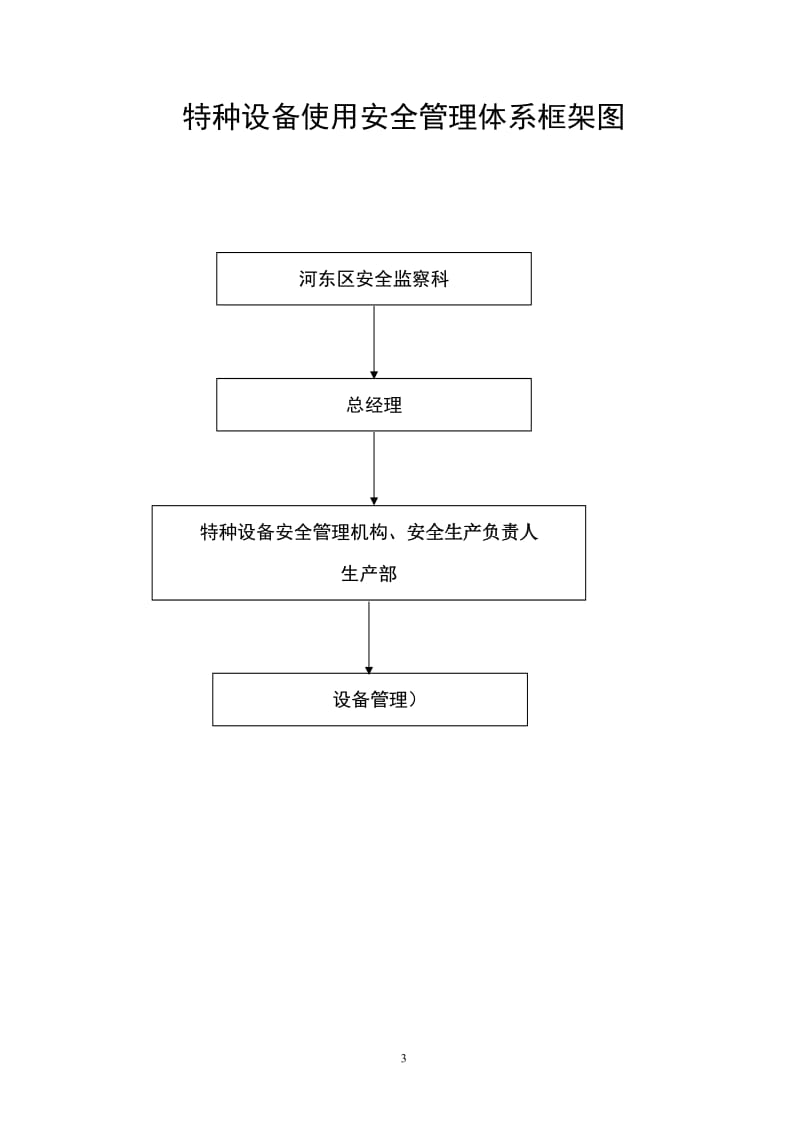 安全生产标准化 - 特种设备安全使用管理制度.doc_第3页