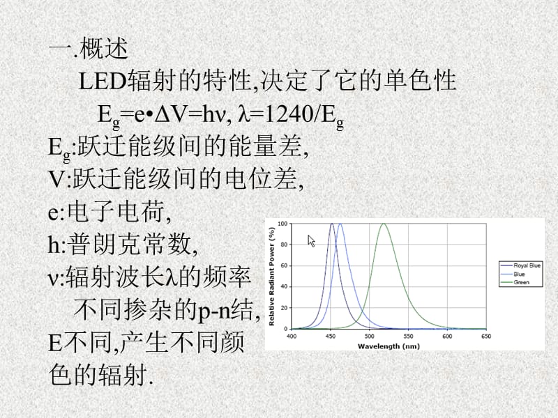 LED色度学基本知识.ppt_第2页