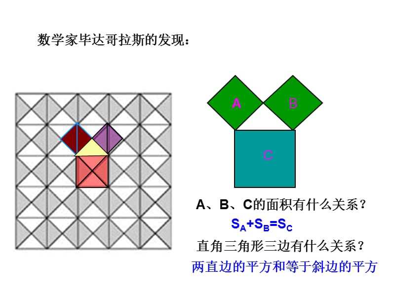 八年级(上)第十四章.ppt_第3页