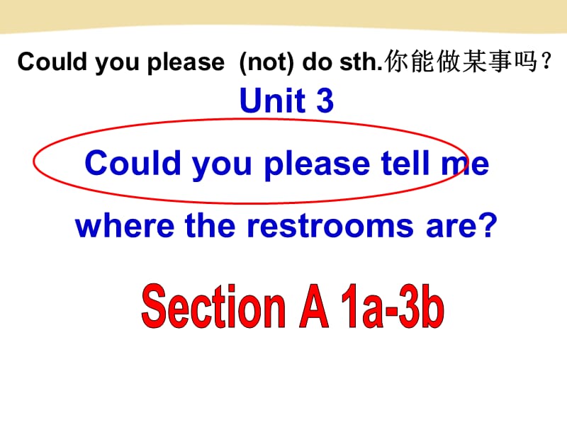 九年级英语新unit3sectionA.ppt_第2页