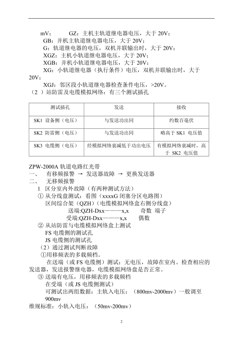 zjZPW2000A自动闭塞设备故障处理程序流程图.doc_第2页