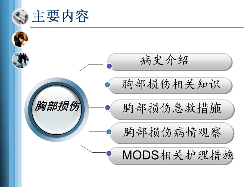 胸部损伤护理查房.ppt_第2页