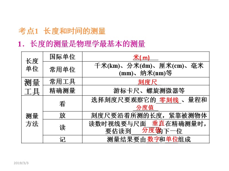 八年级上册期中复习ppt.ppt_第2页