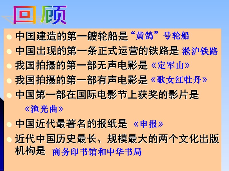 八上第21科学技术与思想文化(一).ppt_第1页