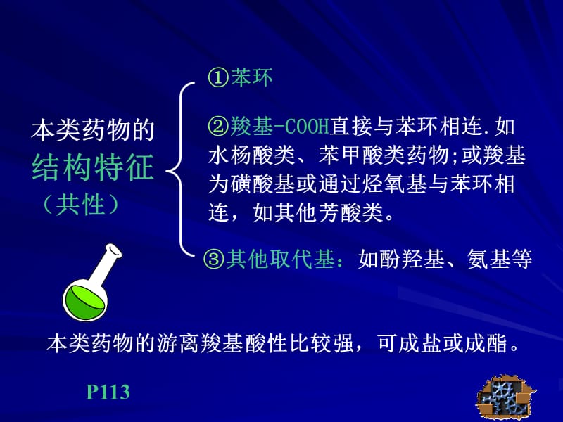 药物分析芳酸及其酯类药物的分析.ppt_第2页