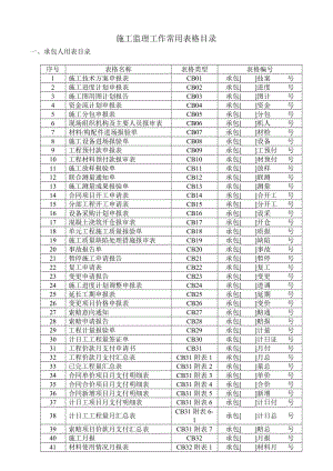 zd施工、监理表样(全).doc