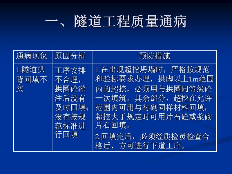 质量培训(工程质量通病).ppt_第3页